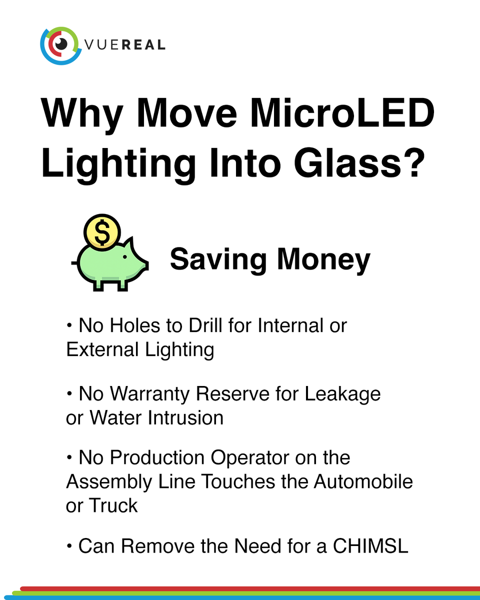 vue_real's tweet image. Looking to reduce #microLED costs, accelerate production, and unlock new revenue in #automotive lighting?
VueReal’s microLED-in-glass approach is transforming how lighting is designed, built, & integrated.
Explore how we're driving automotive innovation: ow.ly/QTAS50Wf9Gb