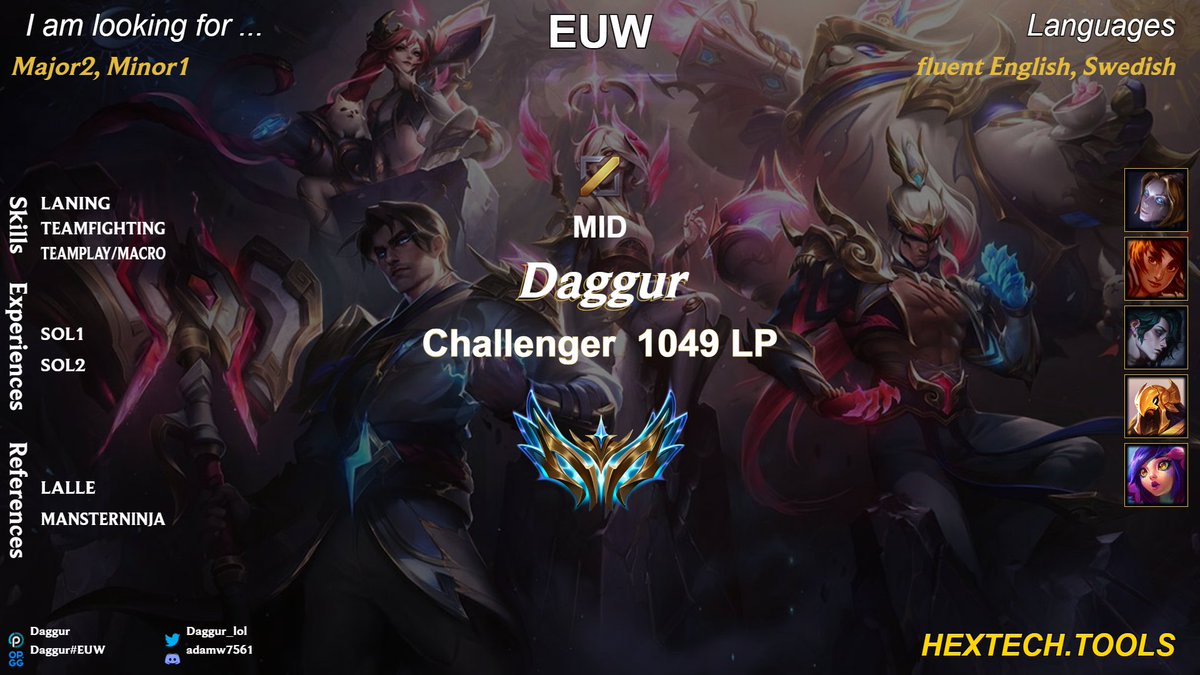 After my recent SOL1 split i am LFT, mainly looking for major1/minor2.