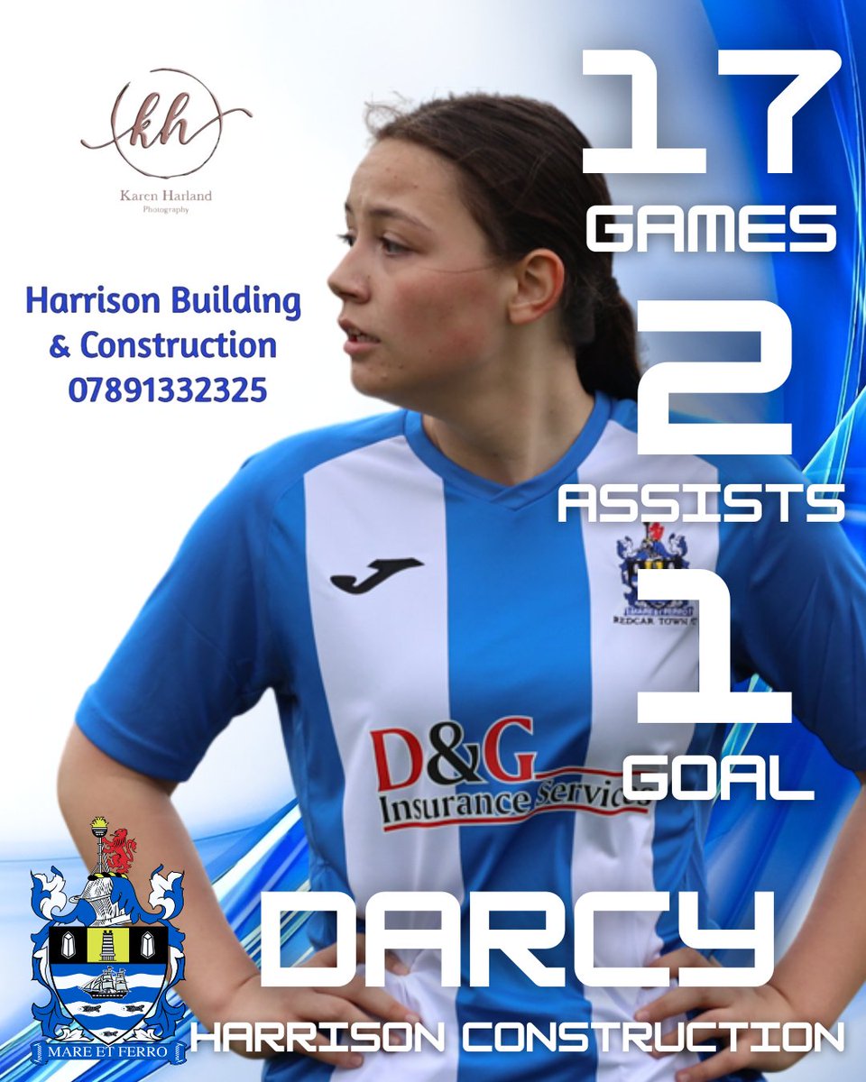 Redcar Town Ladies FC (@redcarfc) on Twitter photo π¦ Spotlight: Darcy Lappin
βοΈ Position: FWD
π Games: 17
π― Assists: 2
β½ Goals: 1
πStepped up in her first season of senior football with assists and also scored an out of this world goal against N.A.S.A Reserves π
πͺ§ Sponsor: Harrison Building & Construction
πΈ <a href="/kmnewton1/">Karen</a> π¦ Spotlight: Darcy Lappin
βοΈ Position: FWD
π Games: 17
π― Assists: 2
β½ Goals: 1
πStepped up in her first season of senior football with assists and also scored an out of this world goal against N.A.S.A Reserves π
πͺ§ Sponsor: Harrison Building & Construction
πΈ <a href="/kmnewton1/">Karen</a>