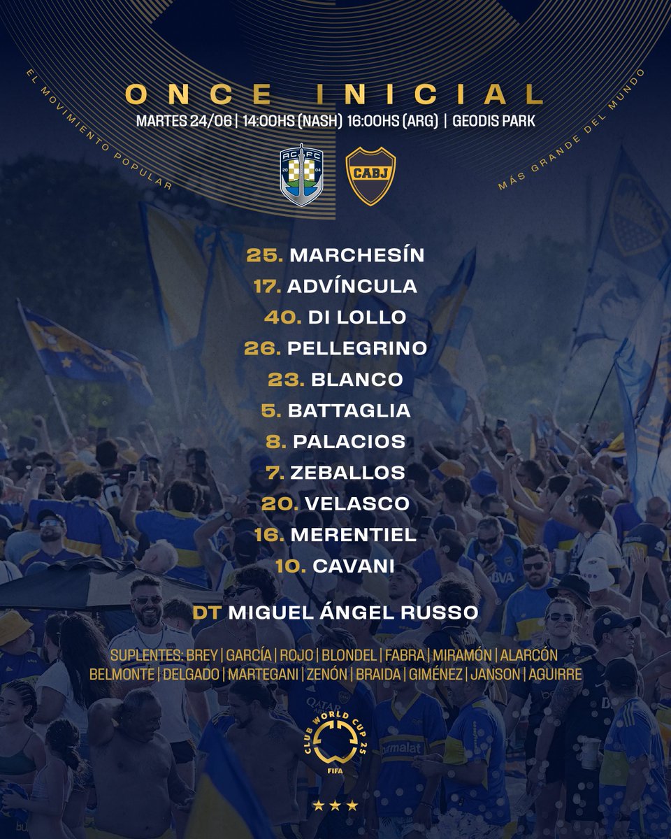 Radio MARCA (@radiomarca) on Twitter photo 🏟️¡También te contamos el otro partido del grupo C!
🌎 <a href="/BocaJrsOficial/">Boca Juniors</a> 0⃣🆚0⃣<a href="/AucklandCity_FC/">🇳🇿 Auckland City FC</a>
😂<a href="/PabloLopezRadio/">Pablo López</a>
😂<a href="/IHerraizFdez/">Israel Herraiz Fernández</a>
🎙️<a href="/PabloCarrerasV/">Pablo Carreras</a>
👨🏫<a href="/gonzalomiro19/">Gonzalo Miró</a>
👨🏫<a href="/AdrianBlanco_/">Adrián Blanco</a>
👨🏫<a href="/Pepepasques/">José Luis Pasqués</a>
👨⚖️<a href="/PavelFdez/">Pável Fernández</a>
📻radiomarca.com 🏟️¡También te contamos el otro partido del grupo C!
🌎 <a href="/BocaJrsOficial/">Boca Juniors</a> 0⃣🆚0⃣<a href="/AucklandCity_FC/">🇳🇿 Auckland City FC</a>
😂<a href="/PabloLopezRadio/">Pablo López</a>
😂<a href="/IHerraizFdez/">Israel Herraiz Fernández</a>
🎙️<a href="/PabloCarrerasV/">Pablo Carreras</a>
👨🏫<a href="/gonzalomiro19/">Gonzalo Miró</a>
👨🏫<a href="/AdrianBlanco_/">Adrián Blanco</a>
👨🏫<a href="/Pepepasques/">José Luis Pasqués</a>
👨⚖️<a href="/PavelFdez/">Pável Fernández</a>
📻radiomarca.com