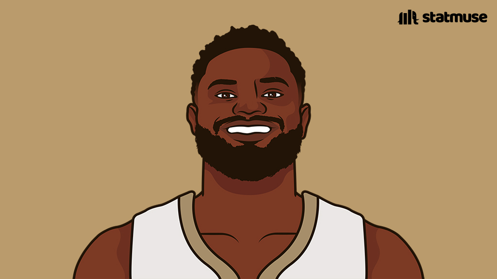 statmuse's tweet image. Name this duo.