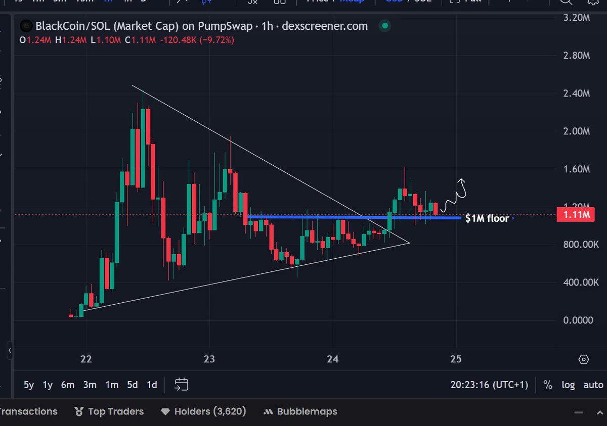 💎ALTSTEIN TRADE💎 tweet media