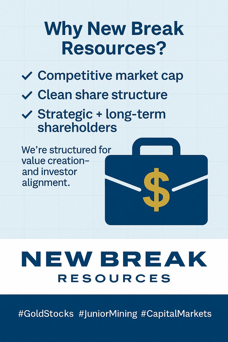 NewBreakGold's tweet photo. $NBRK = small cap. big gold vision.
✅ Tight share structure
✅ Strategic shareholders
✅ Positioned for long-term upside
#CSE #MiningInvesting https://t.co/ZJ2bfYnKm8
