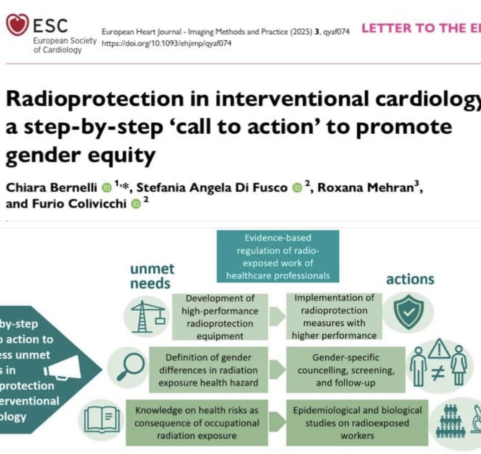 Stefania Di Fusco (@doctstefania) on Twitter photo 🌟 With the guidance of Prof. Furio #Colivicchi & Prof <a href="/Drroxmehran/">Dr Roxana Mehran</a> a call to action to #radioprotect cardiology labs’ workers by <a href="/bernelli_chiara/">Chiara Bernelli</a> et al
Thanks <a href="/EHJIMPEiC/">EHJ-IMP Editor-in-Chief</a> for hosting our letter!
👉 academic.oup.com/ehjimp/article…
A work inspired by the #NextGeneration <a href="/_anmco/">ANMCO</a> survey 🌟 With the guidance of Prof. Furio #Colivicchi & Prof <a href="/Drroxmehran/">Dr Roxana Mehran</a> a call to action to #radioprotect cardiology labs’ workers by <a href="/bernelli_chiara/">Chiara Bernelli</a> et al
Thanks <a href="/EHJIMPEiC/">EHJ-IMP Editor-in-Chief</a> for hosting our letter!
👉 academic.oup.com/ehjimp/article…
A work inspired by the #NextGeneration <a href="/_anmco/">ANMCO</a> survey