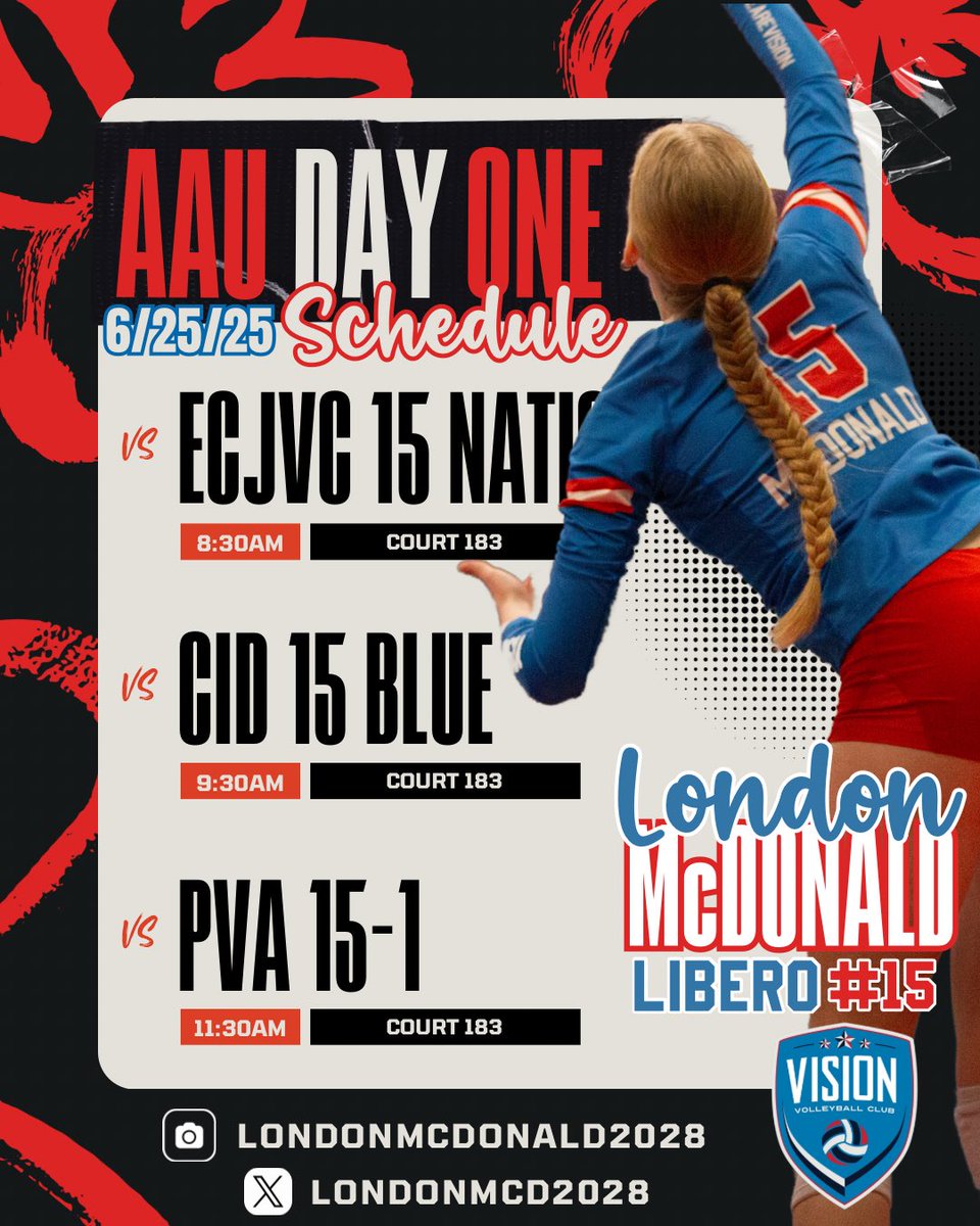 LondonMcD2028's tweet photo. ๐ดโ๏ธDay one at AAU Nationals:
#wearevision #vision15exvblue #libero #defensewinsgames #classof2028 #defense #playertowatch #prepdig #prepvolleyball #clubvolleyball #volleyballplayer #prepdigtexas #volleyballrecruit #ncaavolleyball #ncaa #nikecircuit #unsigned #aaunationals https://t.co/jefSf2Vf2K