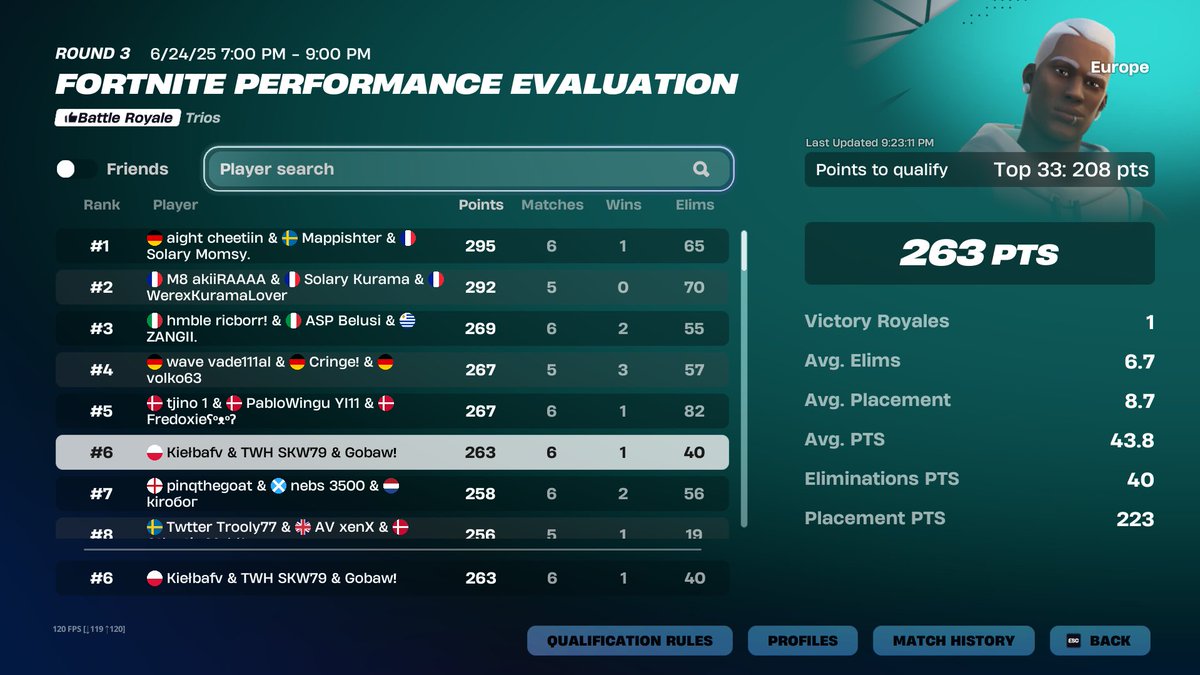 Finally qualed eval 🏆