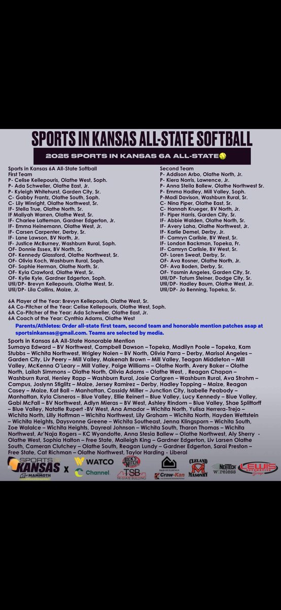 LarsenB (@fansb2211) on Twitter photo Congrats to all the <a href="/BC_Splitt/">BC Peppers-Wallace 16U</a> Peppers🌶 that were recognized by <a href="/sportsinkansas/">Sports in Kansas</a> on your All State selections! Your hardwork and dedication is starting to get noticed. Keep Grinding! <a href="/kcliv2/">Liv L</a> <a href="/LHuenfeld/">Lauren Huenfeld</a> <a href="/AddisonSabers/">Addison Sabers</a> <a href="/clara_pinkham/">Clara.Pinkham</a> <a href="/Isabella_Rose03/">Bella Ascanio</a> <a href="/Olivia_Koch_09/">Olivia Koch</a> <a href="/McKennaO2028/">MckennaO 2028</a> Congrats to all the <a href="/BC_Splitt/">BC Peppers-Wallace 16U</a> Peppers🌶 that were recognized by <a href="/sportsinkansas/">Sports in Kansas</a> on your All State selections! Your hardwork and dedication is starting to get noticed. Keep Grinding! <a href="/kcliv2/">Liv L</a> <a href="/LHuenfeld/">Lauren Huenfeld</a> <a href="/AddisonSabers/">Addison Sabers</a> <a href="/clara_pinkham/">Clara.Pinkham</a> <a href="/Isabella_Rose03/">Bella Ascanio</a> <a href="/Olivia_Koch_09/">Olivia Koch</a> <a href="/McKennaO2028/">MckennaO 2028</a>
