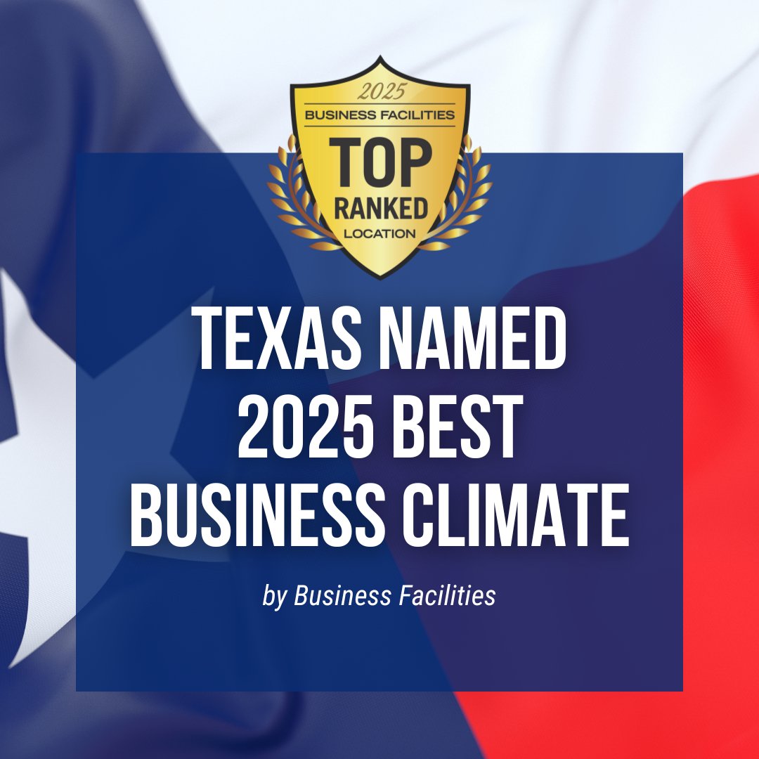 TexasEconDev's tweet image. Texas takes the win! Texas has again been named the Best Business Climate in the nation by @bizfacilities for the third consecutive year. It’s clear: Texas is unmatched in competitive business advantages. >> bit.ly/44uk0SJ