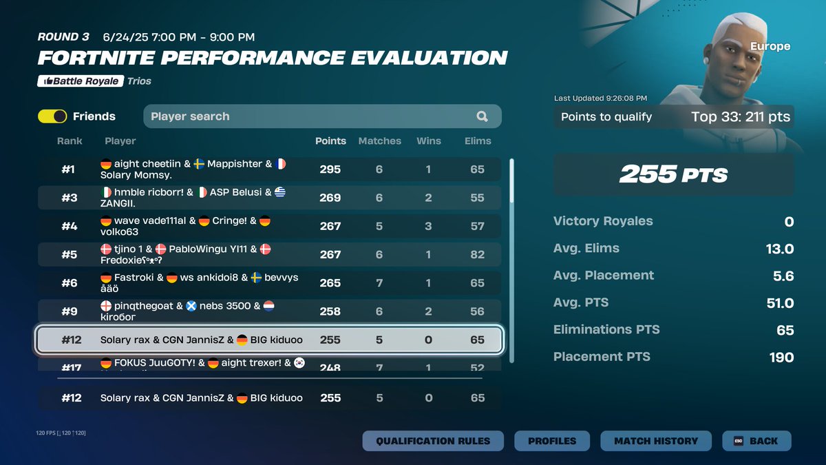 qualed eval <a href="/fnrax1/">SLY Rax</a> <a href="/JannisZFN/">CGN JannisZ</a> 
shiny in finals