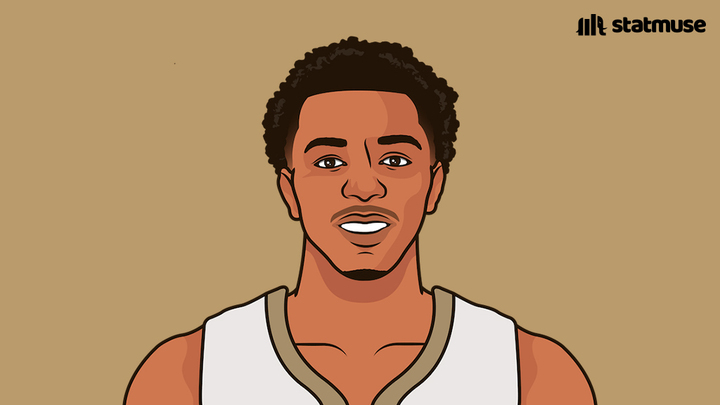 statmuse's tweet photo. Pelicans potential starters:

— Jordan Poole
— Trey Murphy III
— Herb Jones 
— Zion Williamson
— Yves Missi

Playoff team? https://t.co/IFbDbbeXaN