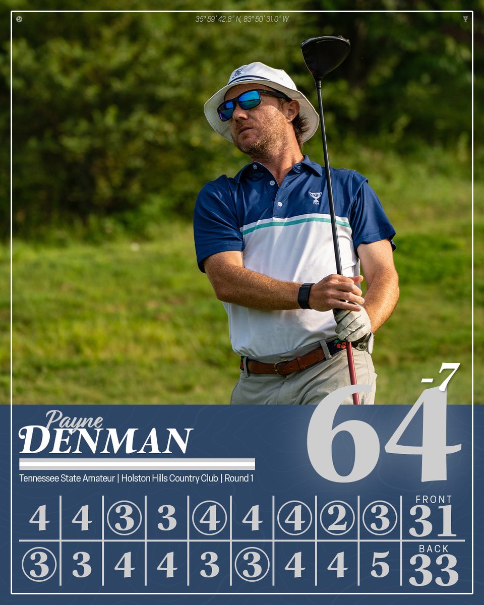 he is... inevitable

Payne Denman, the defending champion, jumps out to an early lead after his blemish-free first round. At 7-under-par, the Riverwatch, Tennessee native leads the field by 2 with the afternoon wave out on the course now.

Leaderboard: golfgenius.com/pages/5282153