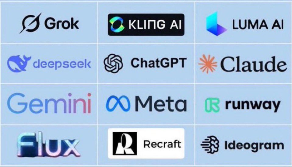 Yapay zeka kullanmıyorsanız, geride kalıyorsunuz.

Aşağıdaki tüm araçlara tek araç üzerinden erişebilirsiniz.

Nasıl yapılacağını gösterdim (mutlaka kaydedin):👇🏻