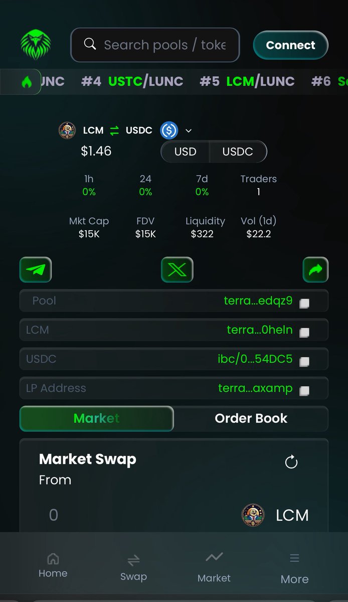 LuncMoonMeme's tweet image. 🚨 New Liquidity Pool Alert! 💧
The $LCM / $USDC pair is now LIVE on garuda-defi.org/market/terra1k…

Add your liquidity, earn rewards, and help fuel the $LCM 🚀
Let’s make this pool deeper than your ex’s regrets 😏💸

#LCM #Crypto #DeFi #LuncMeme #LiquidityPool #USDC
