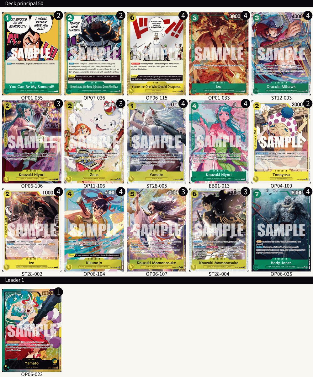 Won the small local again with the same list (except 2 tonoyasu instead 4 events) 
After a lot of test i think this version is stable and can manage a lot of situations

🟢 Buggy (new player with 1 starter only)
🟢 Teach
🟢 Purple Katakuri 
🟢 Luffy UP