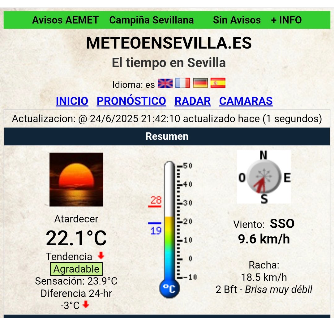 Con lo agusto que se está....