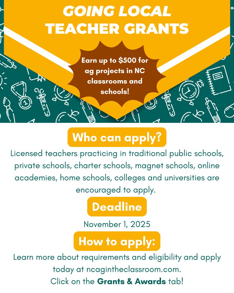 NCForestryAssoc's tweet image. ✨DYK...

If you are a teacher in NC, you may qualify for a $500 grant to bring ag projects to your classroom! The Going Local grant is made possible by @NCFarmBureau&apos;s Ag in the Classroom program. Learn more and apply today!

bit.ly/4ncr8up