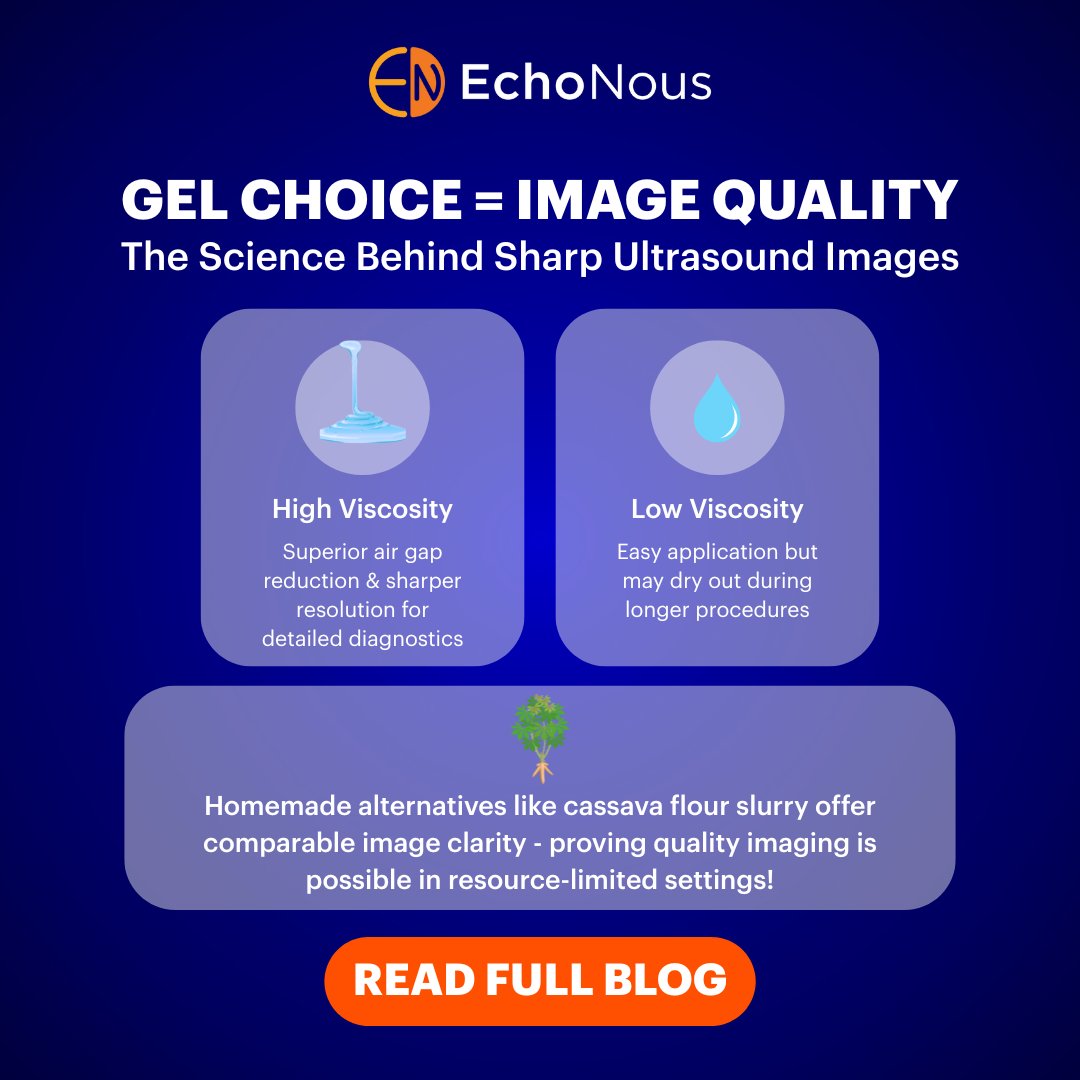 Did you know your choice of ultrasound gel directly impacts image quality?

High viscosity gels = superior air gap reduction &amp; sharper resolution for details diagnostics

Low viscosity gels= easy application but may dry out during longer scans

Surprising fact? Homemade