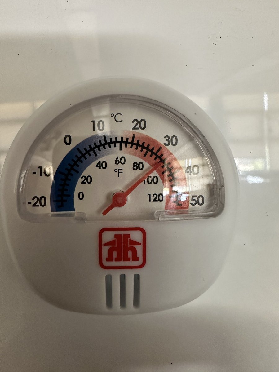 Classroom Today - 

35 + all day 
#ETFOpeel