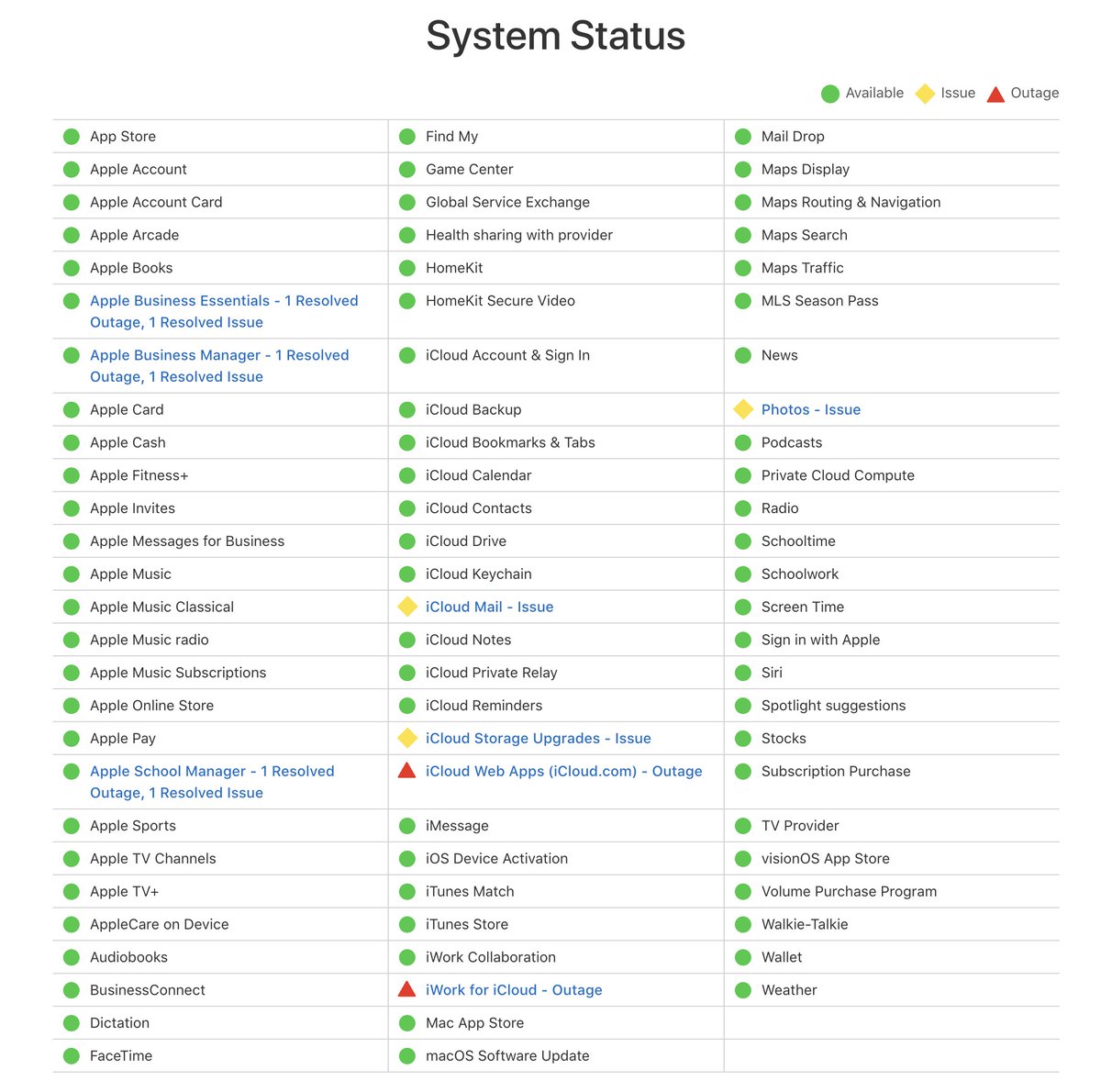 Mark Lightfoot tweet media