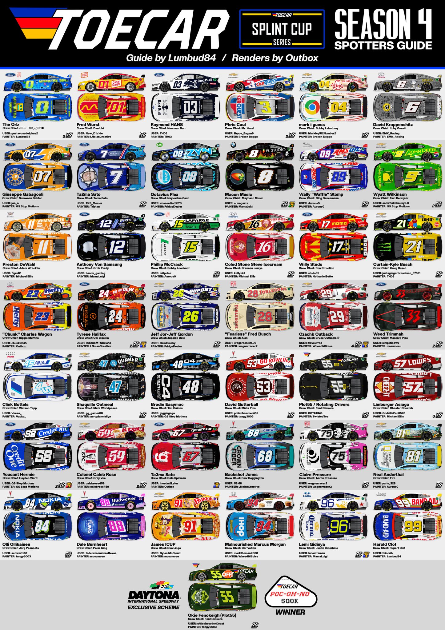 TAKUMA SATO 2012 ピンズ IXO 1/43特注完成品 KV Racing Technology Takuma Sato Rd.16
