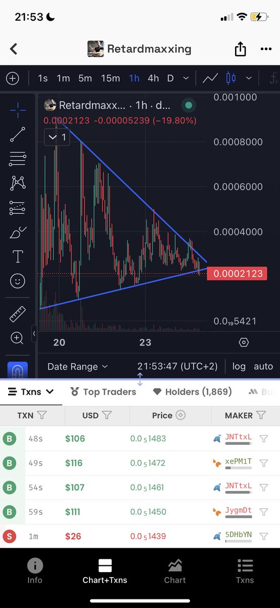 Retarded opportunity…

Scooping more