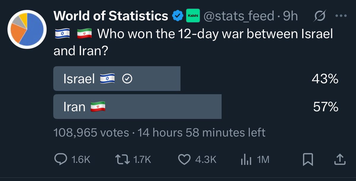 𝐆𝐚𝐥 𝐒𝐡𝐚𝐥𝐞𝐯 🎧 tweet media