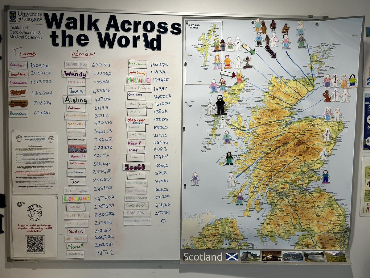 UofGSCMH's tweet image. π Here is your weekly Walk Across the World Update! π
In the team competition The Outsiders are winning but TeamWork are hot on their tails. In the individual standings Sharon is in the lead, with Wendy and Joyce trying to catch her.
There is now only one week to go!πββοΈ