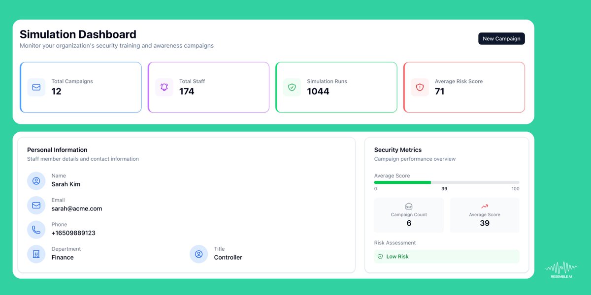 resembleai's tweet image. Today we’re launching the first Gen AI-based deepfake simulation platform, built to train your team against AI-powered social engineering.

Test your weakest links. Then fix them.

👉 Sign up for beta access here: nqqya.share.hsforms.com/2iAGrPD53SgGu2…