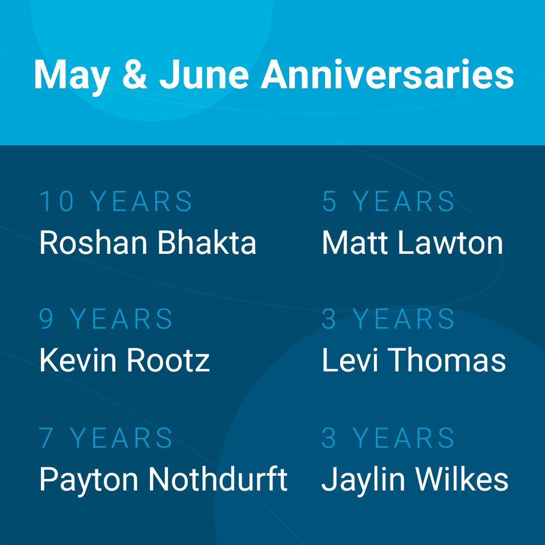 LB Networks tweet media