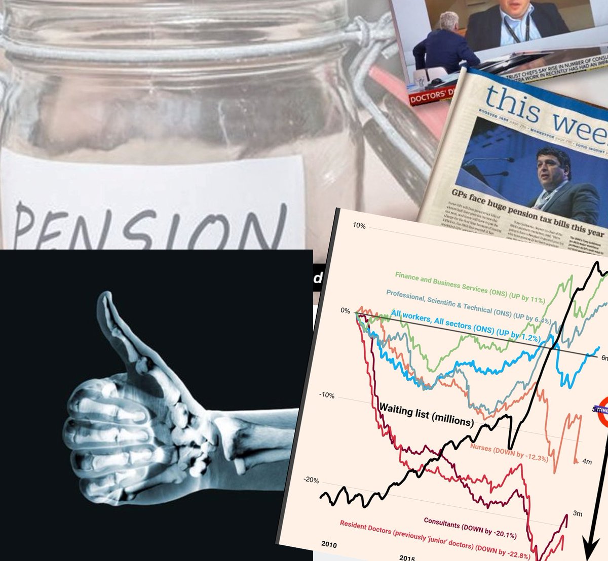 Dr Tony Goldstone (@goldstone_tony) on Twitter photo I'm standing for seats on <a href="/BMA_Consultants/">BMA Consultants</a> & <a href="/BMA_Pensions/">BMA Pensions Committee</a> committees
Poor pay (no, its NOT fixed) & repeated attacks on pensions are existential threats to our NHS
If you're on RB #BMAARM25- 🙏 vote for me. Please share if you support me!
Link👉elections.bma.org.uk/userNomination… I'm standing for seats on <a href="/BMA_Consultants/">BMA Consultants</a> & <a href="/BMA_Pensions/">BMA Pensions Committee</a> committees
Poor pay (no, its NOT fixed) & repeated attacks on pensions are existential threats to our NHS
If you're on RB #BMAARM25- 🙏 vote for me. Please share if you support me!
Link👉elections.bma.org.uk/userNomination…