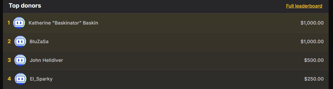 Helldivers_NOW's tweet image. #Helldivers2 | #Helldivers2Community 

Ain&apos;t no way, it&apos;s John Helldiver himself 😭😭