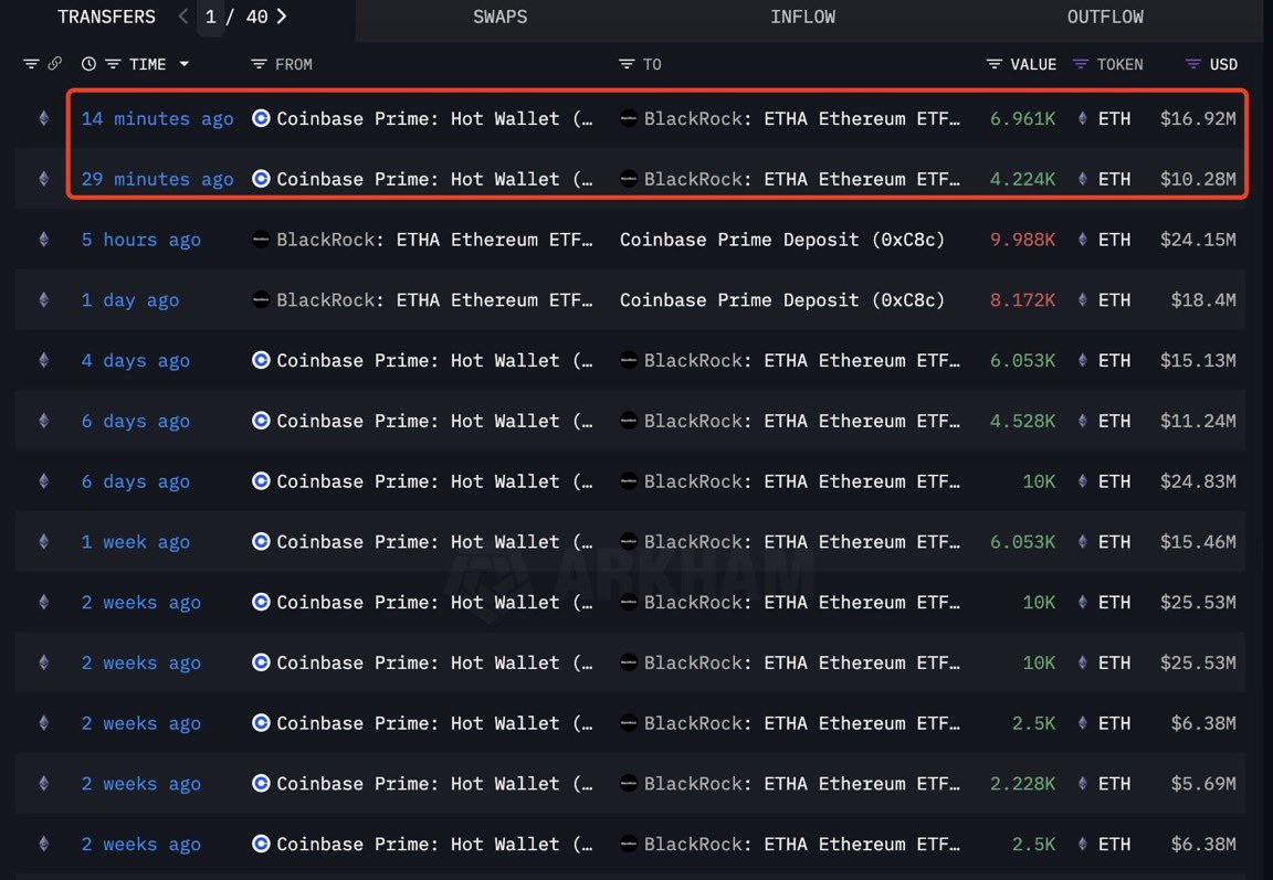 Crypto Rover tweet media