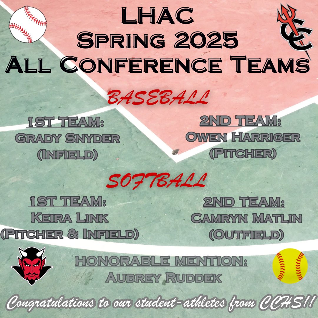𝐂𝐄𝐍𝐓𝐑𝐀𝐋 𝐂𝐀𝐌𝐁𝐑𝐈𝐀 𝐇𝐒 (@cchsreddevils) on Twitter photo 