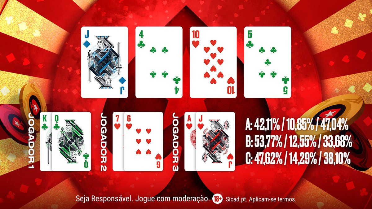 Quais são as Odds? 😎
#MicroMillions