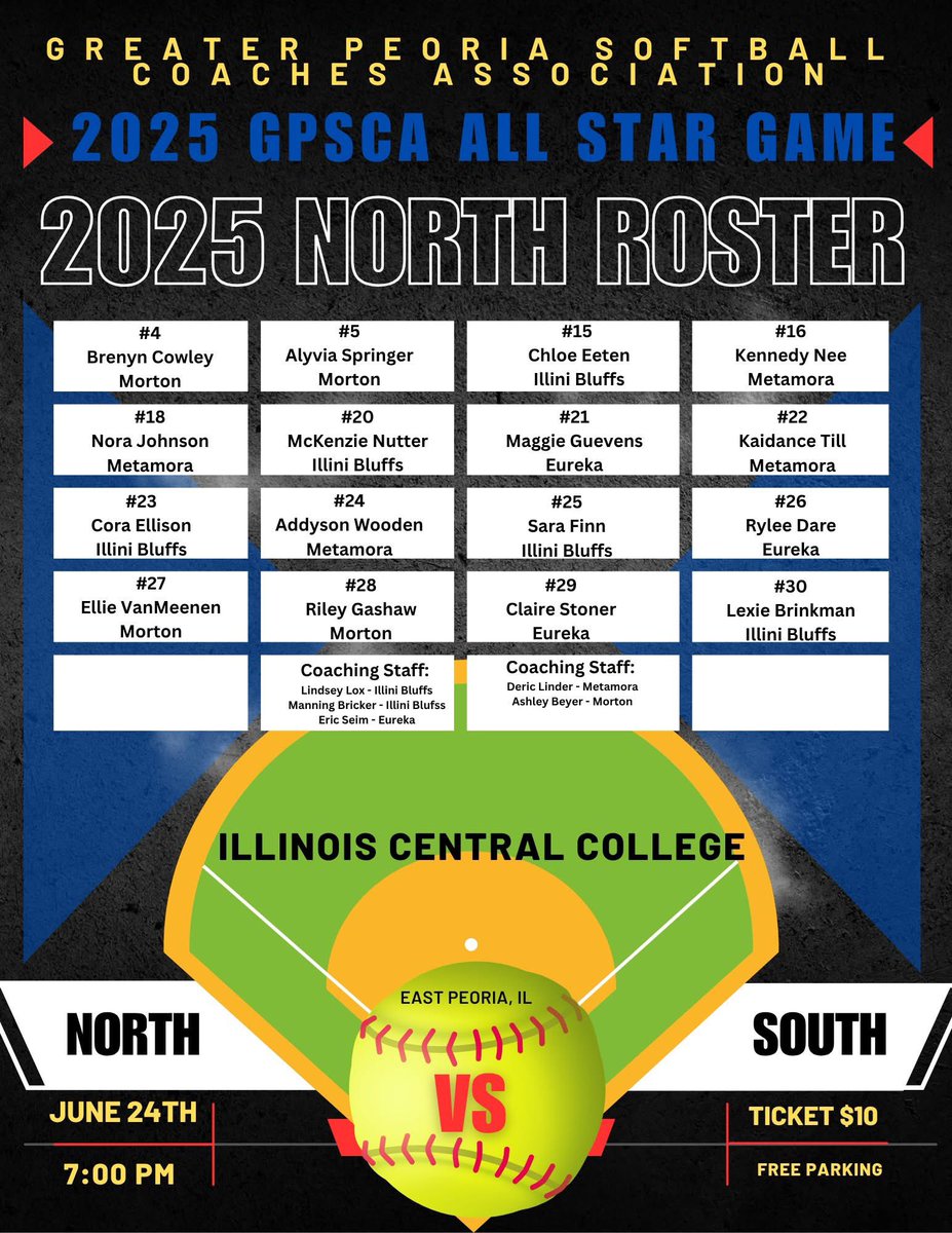 Morton Softball tweet media