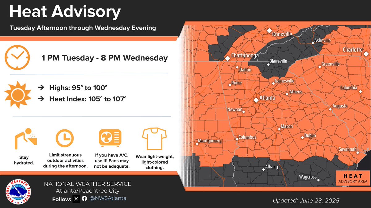 A Heat Advisory has been issued for most of north and central Georgia from 1 p.m. through 8 p.m. Wednesday.

The heat risk is highest for those engaging in outdoor activities, vulnerable populations, and pets. Visit gema.georgia.gov/plan-prepare/s… for tips.