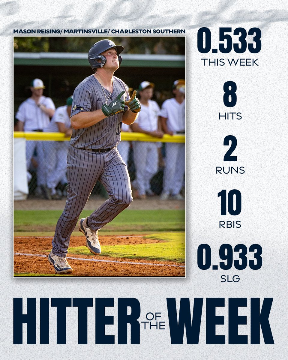 CPLBaseball's tweet photo. Well done to our hitter of the week, @mreising2023 from the @MVilleMustangs and @CSU_BucBaseball, and our pitcher of the week, @DThompsonJR3, from the @mhcmarlins and @UNCGBaseball 

Read the full release here: https://t.co/KG5tdTOT4d

#TheFutureIsNow https://t.co/j4W0kK5kcn