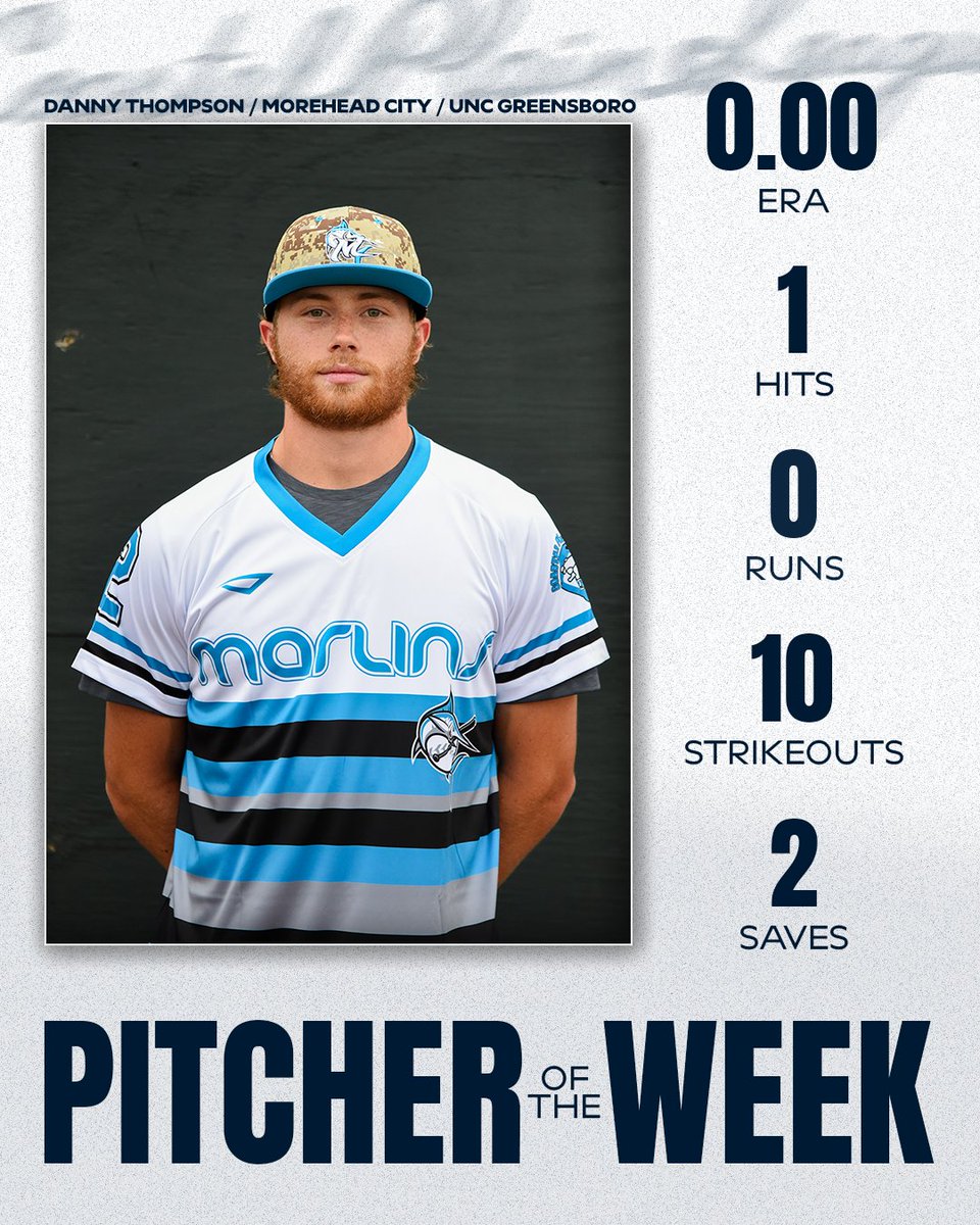 Coastal Plain League (@cplbaseball) on Twitter photo Well done to our hitter of the week, <a href="/mreising2023/">Mason Reising</a> from the <a href="/MVilleMustangs/">Martinsville Mustangs</a> and <a href="/CSU_BucBaseball/">Charleston Southern Baseball</a>, and our pitcher of the week, <a href="/DThompsonJR3/">Danny Thompson</a>, from the <a href="/mhcmarlins/">Morehead City Marlins</a> and <a href="/UNCGBaseball/">UNCG Baseball</a>
Read the full release here: coastalplain.com/reising-thompsβ¦
#TheFutureIsNow Well done to our hitter of the week, <a href="/mreising2023/">Mason Reising</a> from the <a href="/MVilleMustangs/">Martinsville Mustangs</a> and <a href="/CSU_BucBaseball/">Charleston Southern Baseball</a>, and our pitcher of the week, <a href="/DThompsonJR3/">Danny Thompson</a>, from the <a href="/mhcmarlins/">Morehead City Marlins</a> and <a href="/UNCGBaseball/">UNCG Baseball</a>
Read the full release here: coastalplain.com/reising-thompsβ¦
#TheFutureIsNow