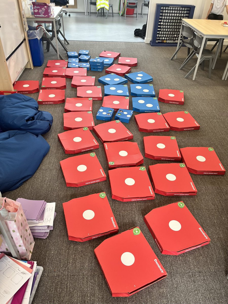 GlenburnPrimary's tweet photo. Primary 5 enjoyed a Pizza and Movie afternoon using their Enterprise money that they raised at Christmas time! Happy faces and full tummies all round 😃🍕#endofterm @Dominos_UK https://t.co/JqYWfDohg7