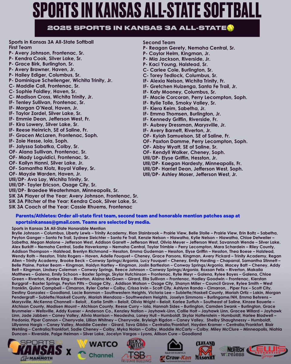 k_lowrey44's tweet photo. @sportsinkansas thanks for the recognition. #blessed. Congrats to my teammates and friends that made their respective lists. https://t.co/NhyCLh2Lfj