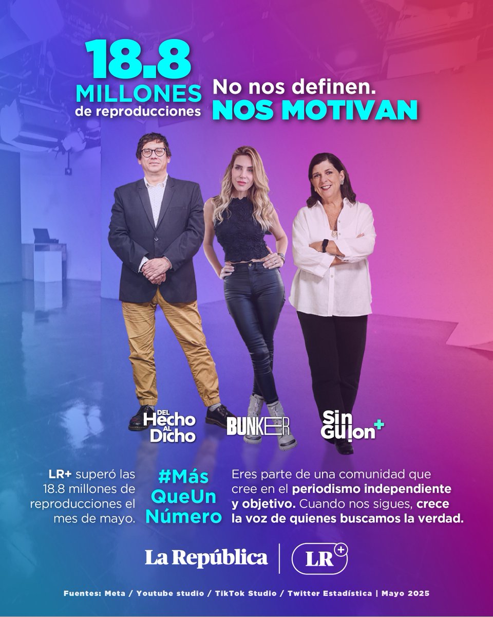 18.8 millones de razones para seguir creyendo.
En mayo superamos las 18.8M de views gracias a ti. No somos solo cifras: somos una comunidad que defiende el periodismo independiente y valiente.
📷 Cada view es una voz por la verdad.
#MásQueUnNúmero #PeriodismoQueImporta #LRMás