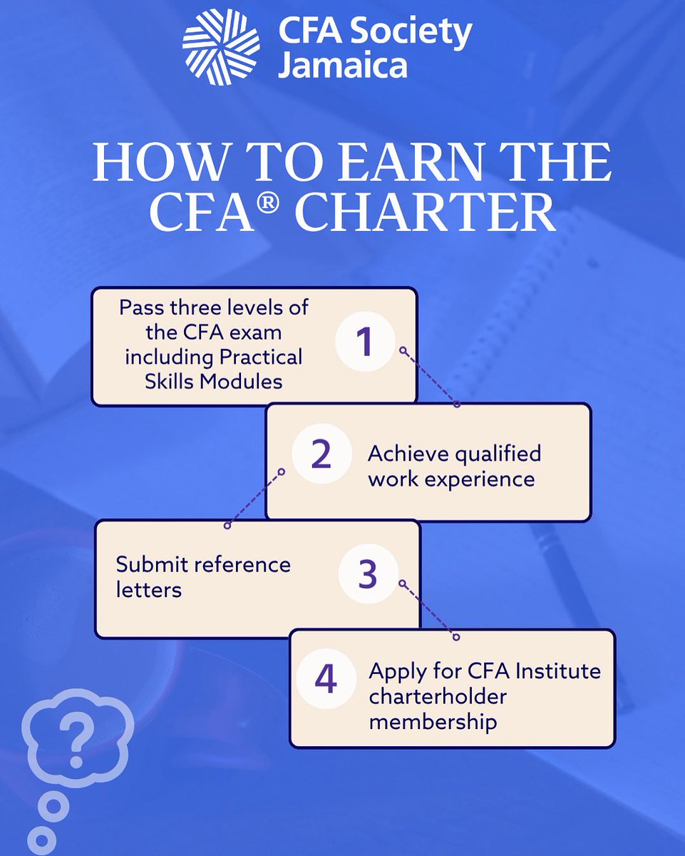Ready to earn the CFA Charter?
Pass all three exams, gain qualified experience, submit references, and apply for membership.