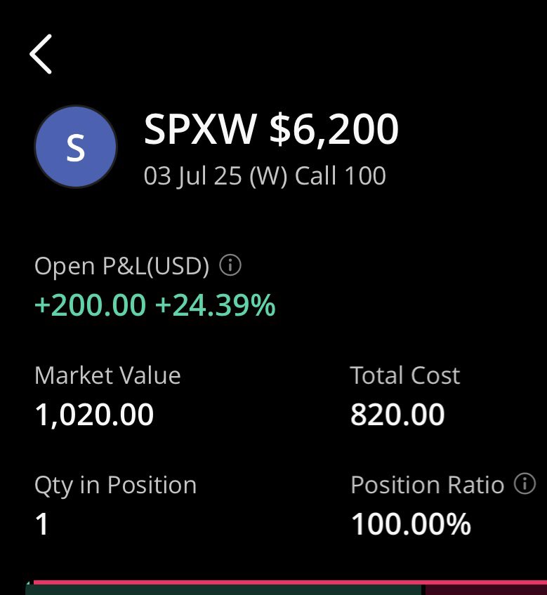 Love me some $SPX