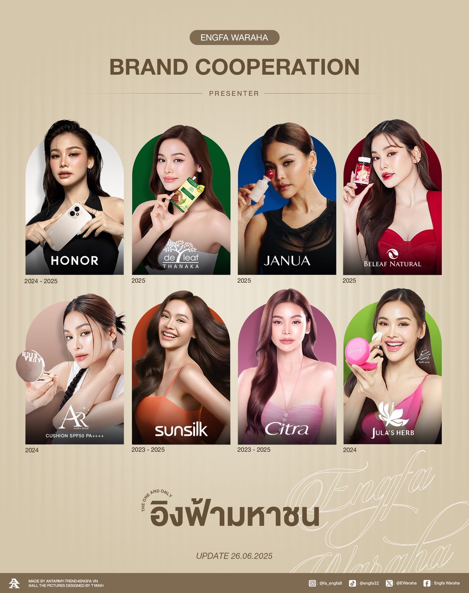 ANT ARMY - TREND4ENGFA 🇻🇳 (@antarmy_vn) on Twitter photo BRAND COOPERATION
— Engfa Waraha <a href="/EWaraha/">Engfa Waraha (ตัวจริง)</a> ♥️
( Don't re-edit or remove credits! )
#EngfaWaraha
#อิงฟ้ามหาชน
#อิงฟ้าวราหะ
#BrandCooperation
#AntArmyTrend4EngfaVN BRAND COOPERATION
— Engfa Waraha <a href="/EWaraha/">Engfa Waraha (ตัวจริง)</a> ♥️
( Don't re-edit or remove credits! )
#EngfaWaraha
#อิงฟ้ามหาชน
#อิงฟ้าวราหะ
#BrandCooperation
#AntArmyTrend4EngfaVN