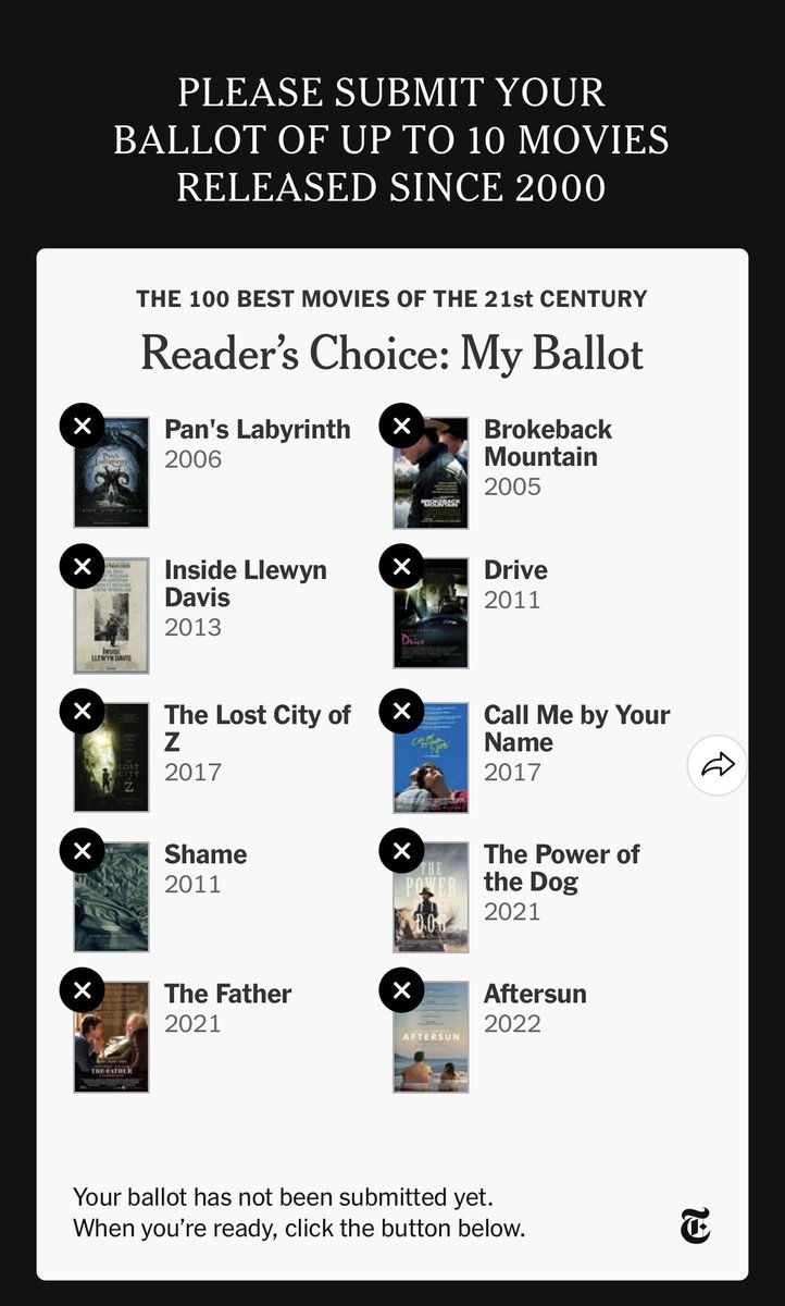 Es absurdo elegir 10 entre ¿10000? Ahora han sido estas, mañana serían otras.
Y  <a href="/nytimes/">The New York Times</a> no me ha dejado incluir El Año Del Descubrimiento de Luis López Carrasco!!!