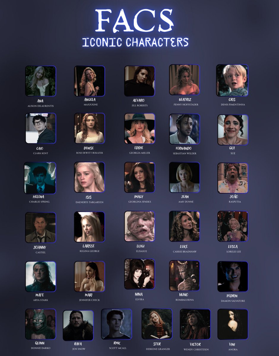 faccaoswifties's tweet image. STARING: FACS!