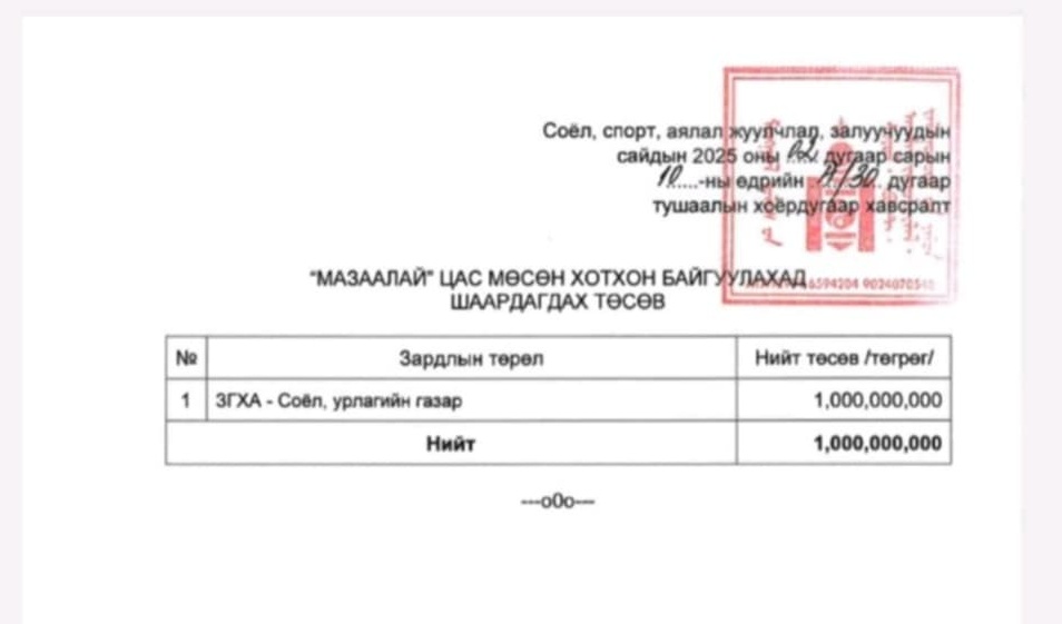 Саяхан 4-хөн сарын өмнө 1 тэрбум төгрөгөөр мөс хөлдөөж, наранд хайлуулаад л хаяж байжээ. Соёлын сайдыг шалгахад солиотой юмнууд их гарна даа. 1 тэрбум чинь 1000 ширхэг сая төгрөг шүү дээ.