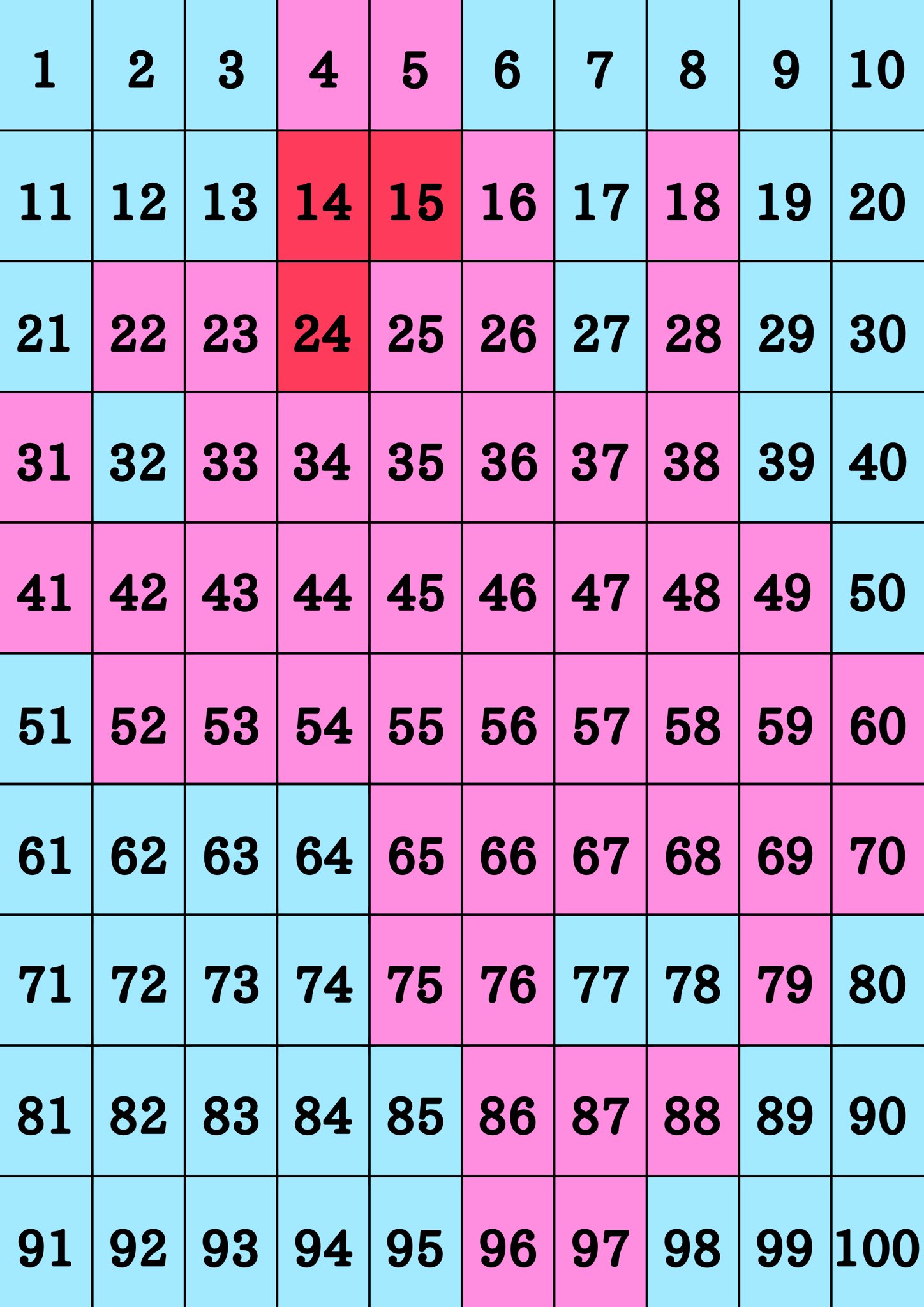 おまめ on X: 