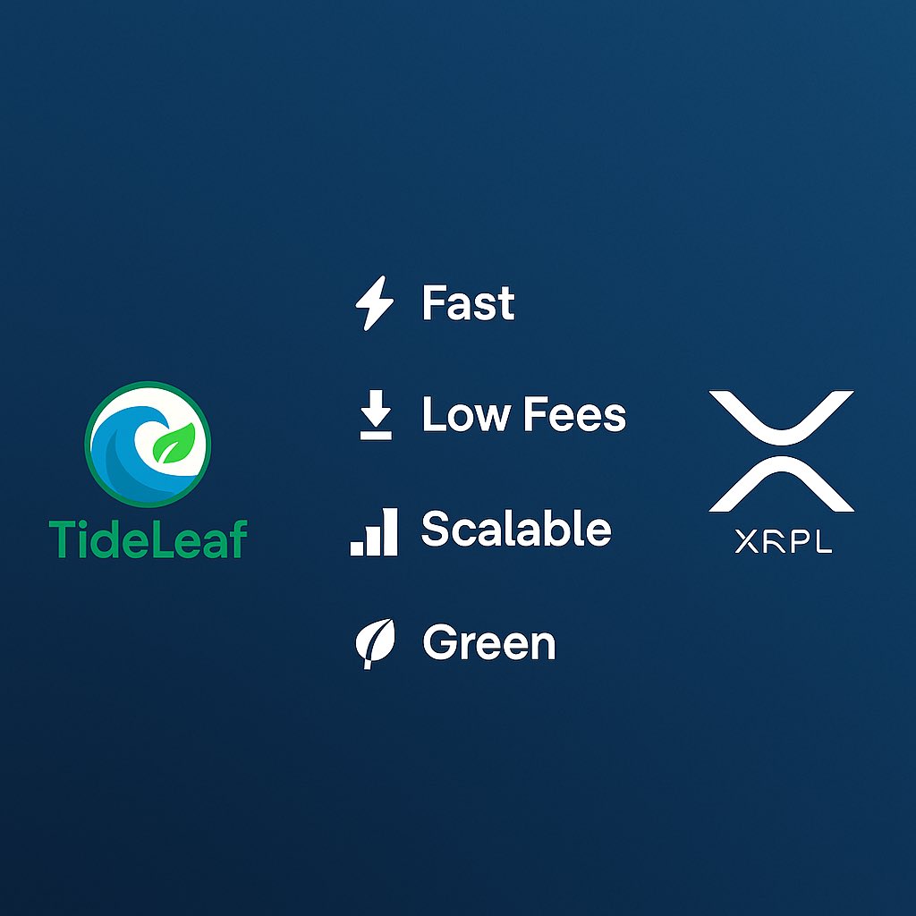 TideLeafToken's tweet photo. Why did we choose the XRPL for $TLD? Simple: it's fast, efficient, and aligns with our eco-friendly mission! ⚡️

The XRP Ledger offers:
✅ Near-instant transactions
✅ Ultra-low fees
✅ Scalability for growth
✅ Energy efficiency

The perfect foundation for a green memecoin! 💚

#XRPL #TideLeaf #CryptoTrading #memecoin