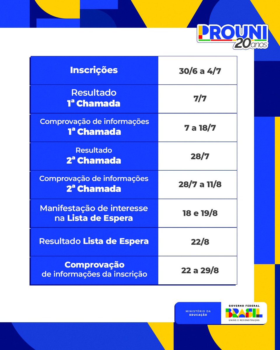 Essa é sua chance de fazer um curso superior de graça ou pagando só a metade da mensalidade em uma instituição particular. O edital com o cronograma para o 2º semestre do Prouni já foi publicado.  

📄Confira o cronograma completo e os critérios de participação! Edital na bio.